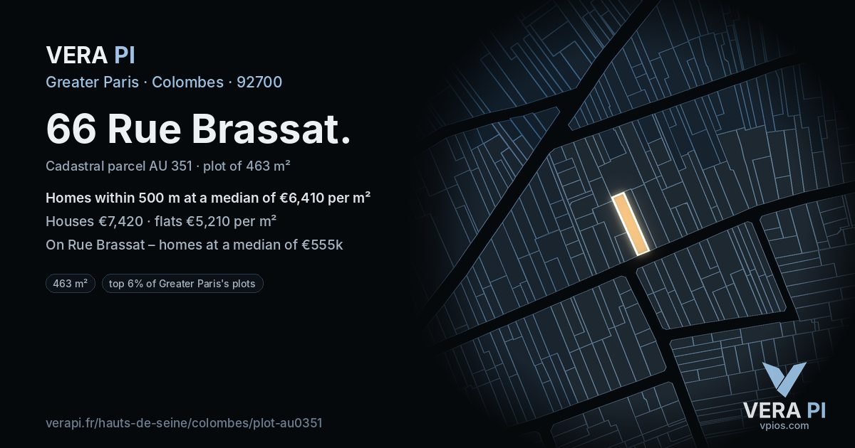 66 Rue Brassat, Colombes at night – the plot lit, the parcels around coloured by the prices near them