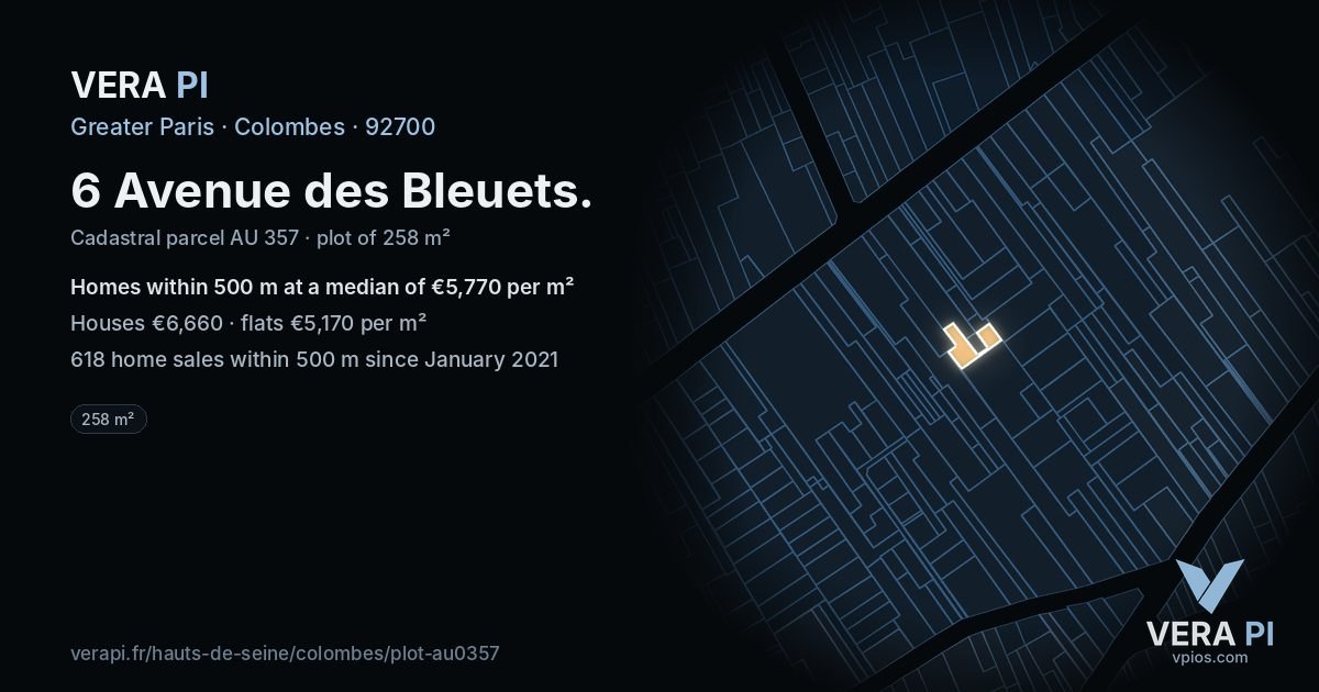 6 Avenue des Bleuets, Colombes at night – the plot lit, the parcels around coloured by the prices near them