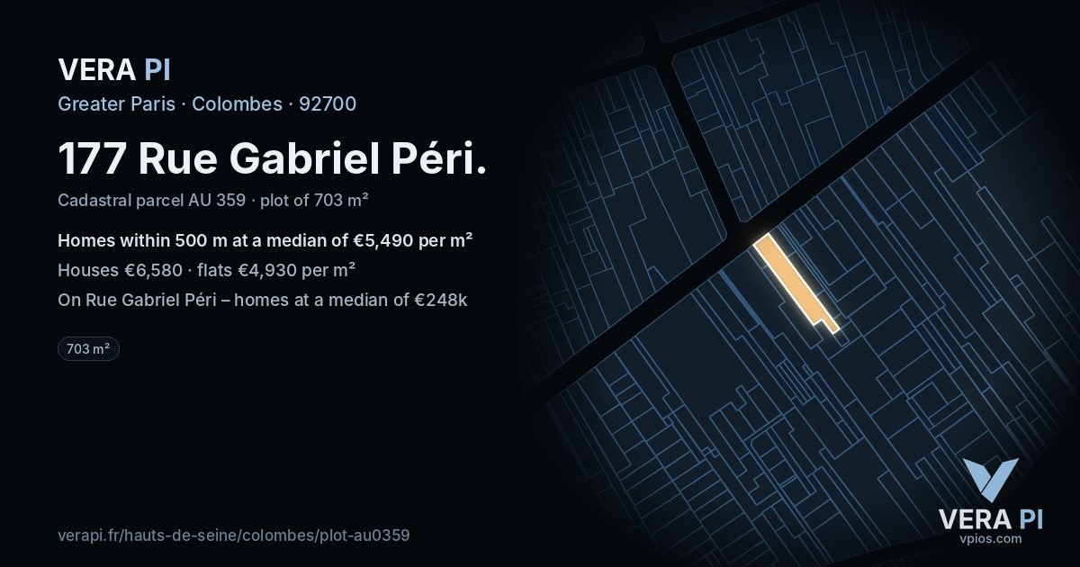 177 Rue Gabriel Péri, Colombes at night – the plot lit, the parcels around coloured by the prices near them