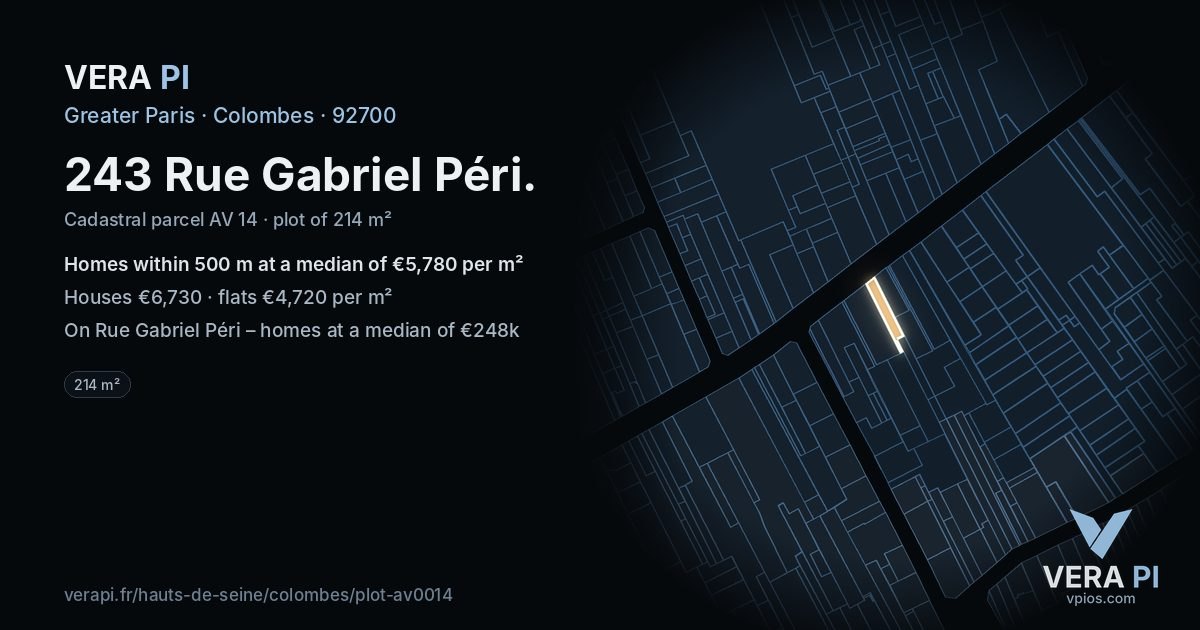 243 Rue Gabriel Péri, Colombes at night – the plot lit, the parcels around coloured by the prices near them