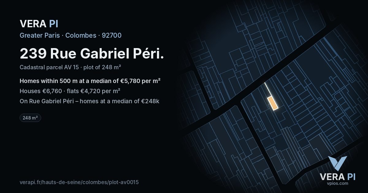 239 Rue Gabriel Péri, Colombes at night – the plot lit, the parcels around coloured by the prices near them