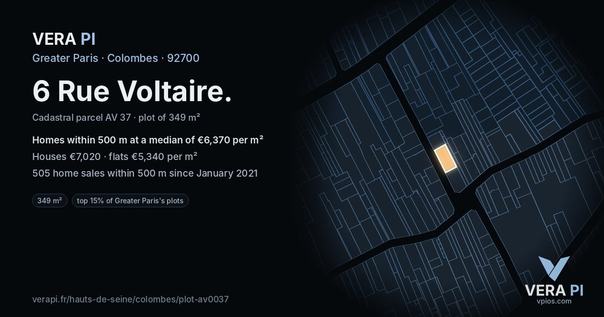 6 Rue Voltaire, Colombes at night – the plot lit, the parcels around coloured by the prices near them