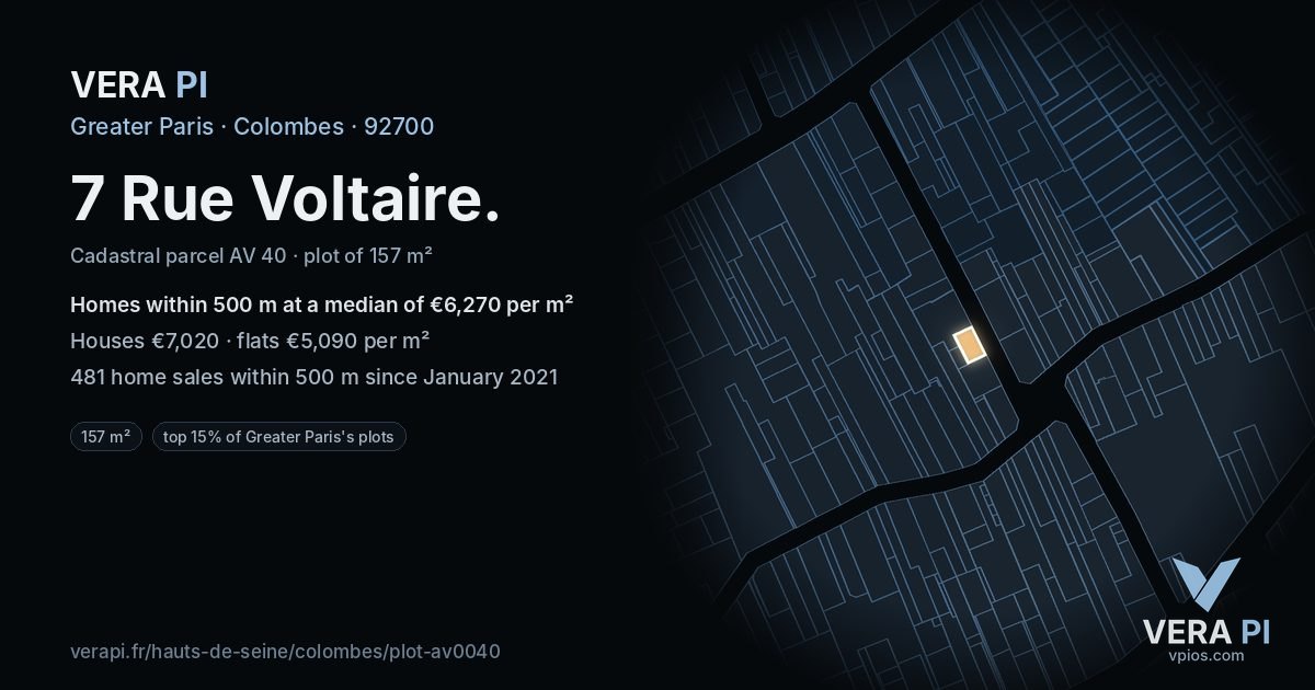 7 Rue Voltaire, Colombes at night – the plot lit, the parcels around coloured by the prices near them