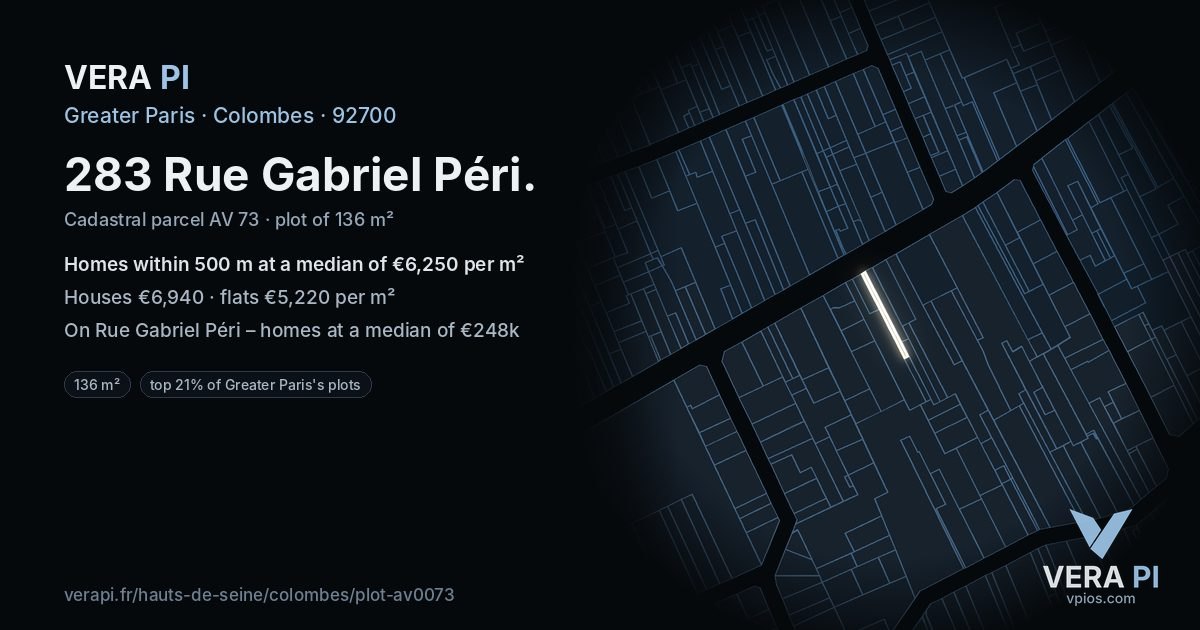 283 Rue Gabriel Péri, Colombes at night – the plot lit, the parcels around coloured by the prices near them