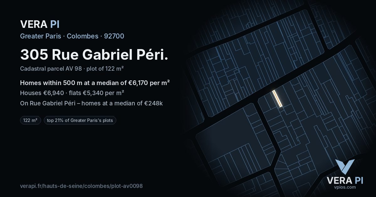 305 Rue Gabriel Péri, Colombes at night – the plot lit, the parcels around coloured by the prices near them