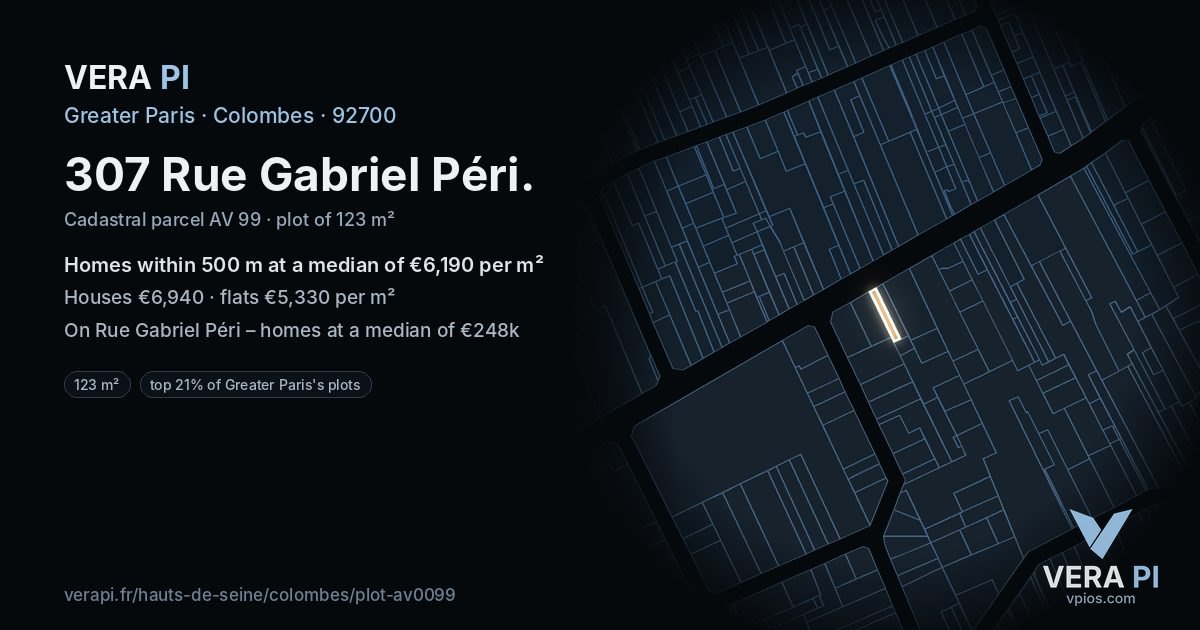 307 Rue Gabriel Péri, Colombes at night – the plot lit, the parcels around coloured by the prices near them