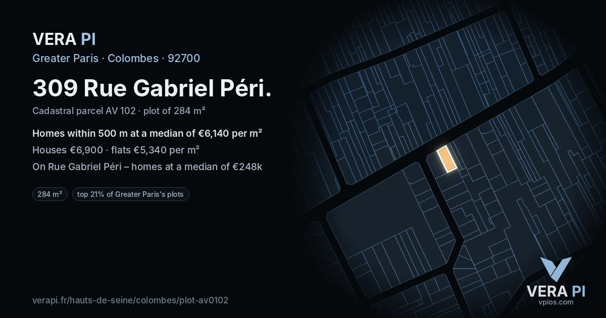 309 Rue Gabriel Péri, Colombes at night – the plot lit, the parcels around coloured by the prices near them