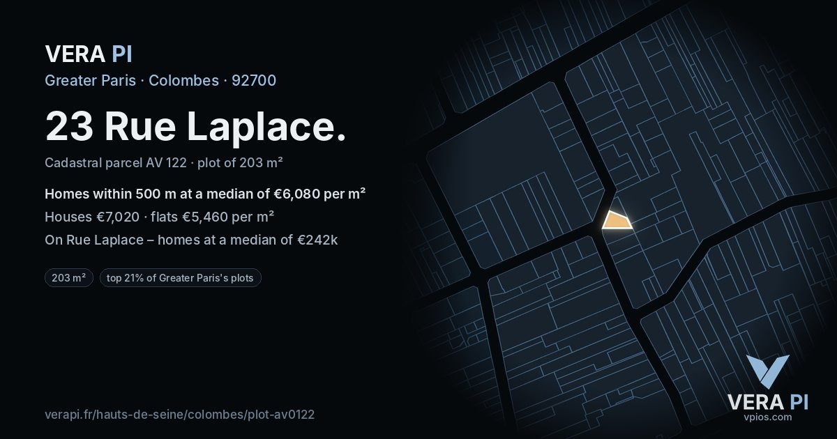 23 Rue Laplace, Colombes at night – the plot lit, the parcels around coloured by the prices near them