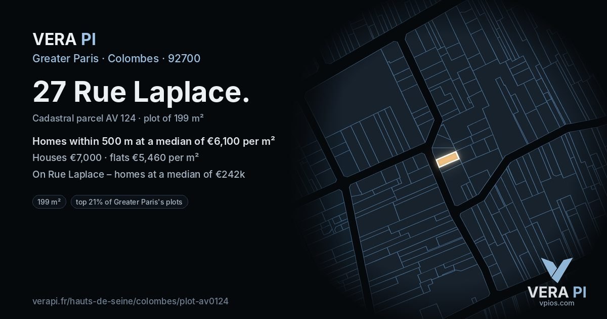 27 Rue Laplace, Colombes at night – the plot lit, the parcels around coloured by the prices near them
