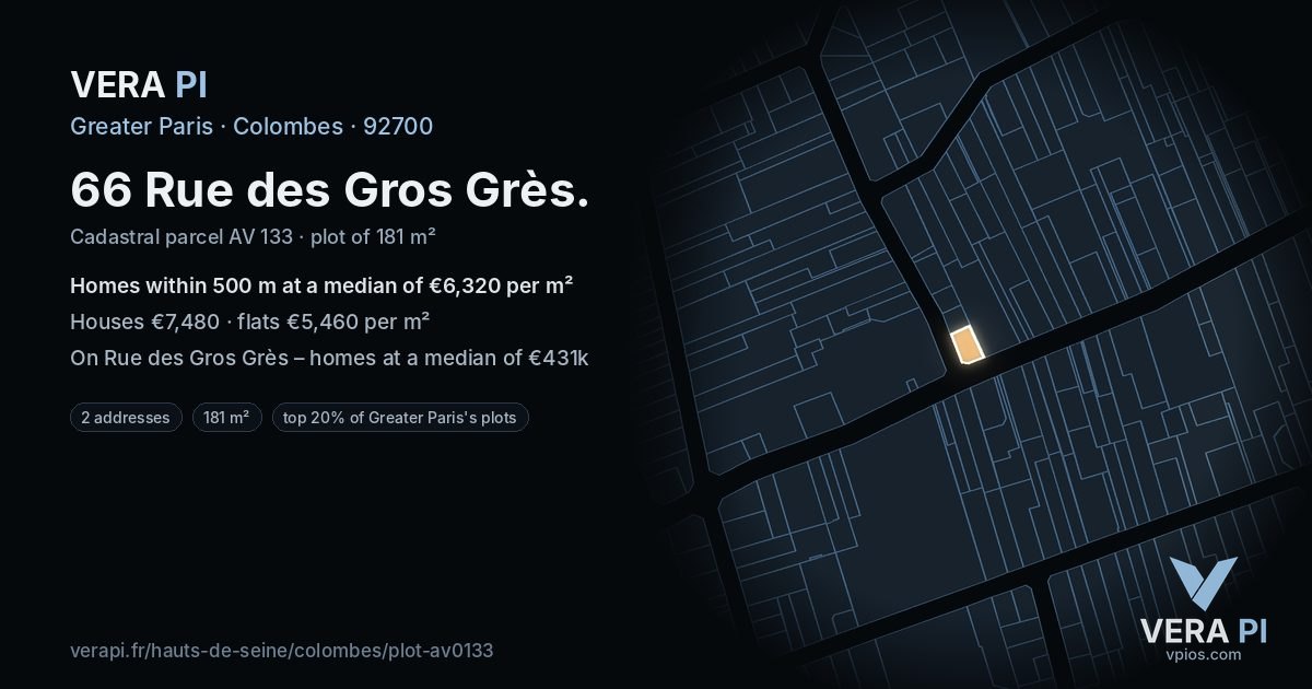 66 Rue des Gros Grès, Colombes at night – the plot lit, the parcels around coloured by the prices near them