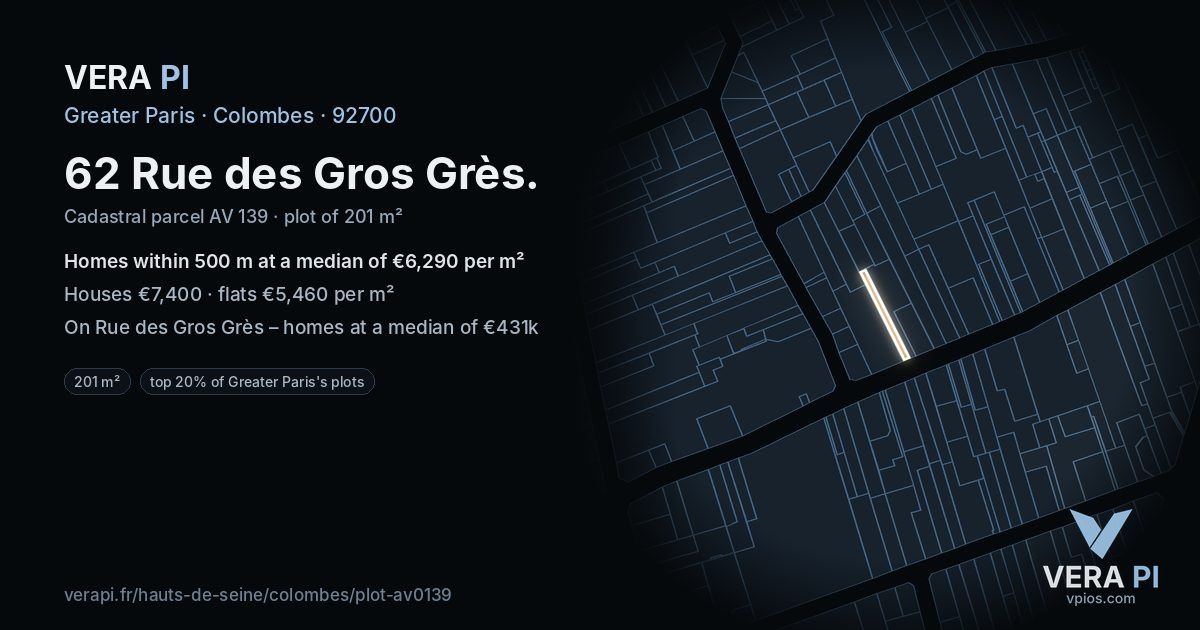 62 Rue des Gros Grès, Colombes at night – the plot lit, the parcels around coloured by the prices near them
