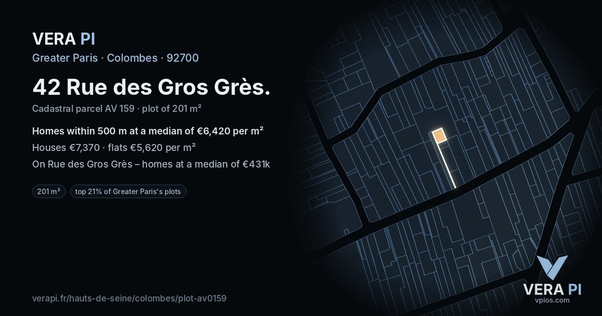 42 Rue des Gros Grès, Colombes at night – the plot lit, the parcels around coloured by the prices near them