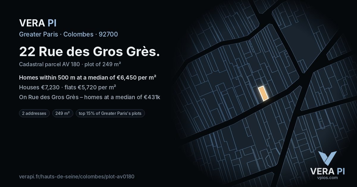 22 Rue des Gros Grès, Colombes at night – the plot lit, the parcels around coloured by the prices near them