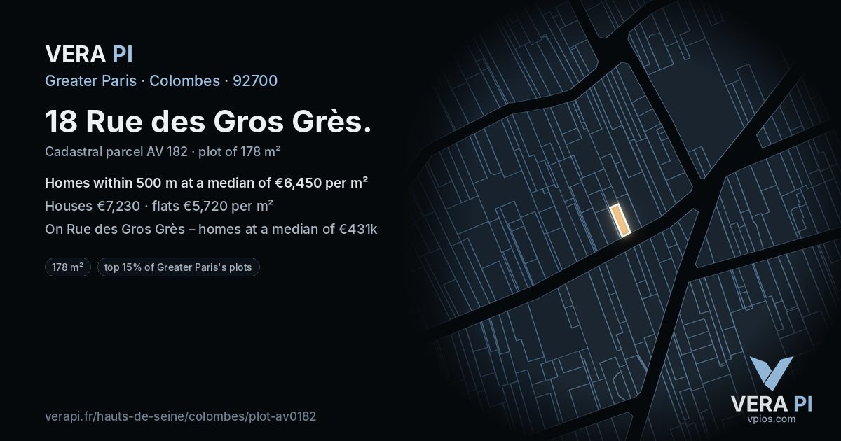 18 Rue des Gros Grès, Colombes at night – the plot lit, the parcels around coloured by the prices near them