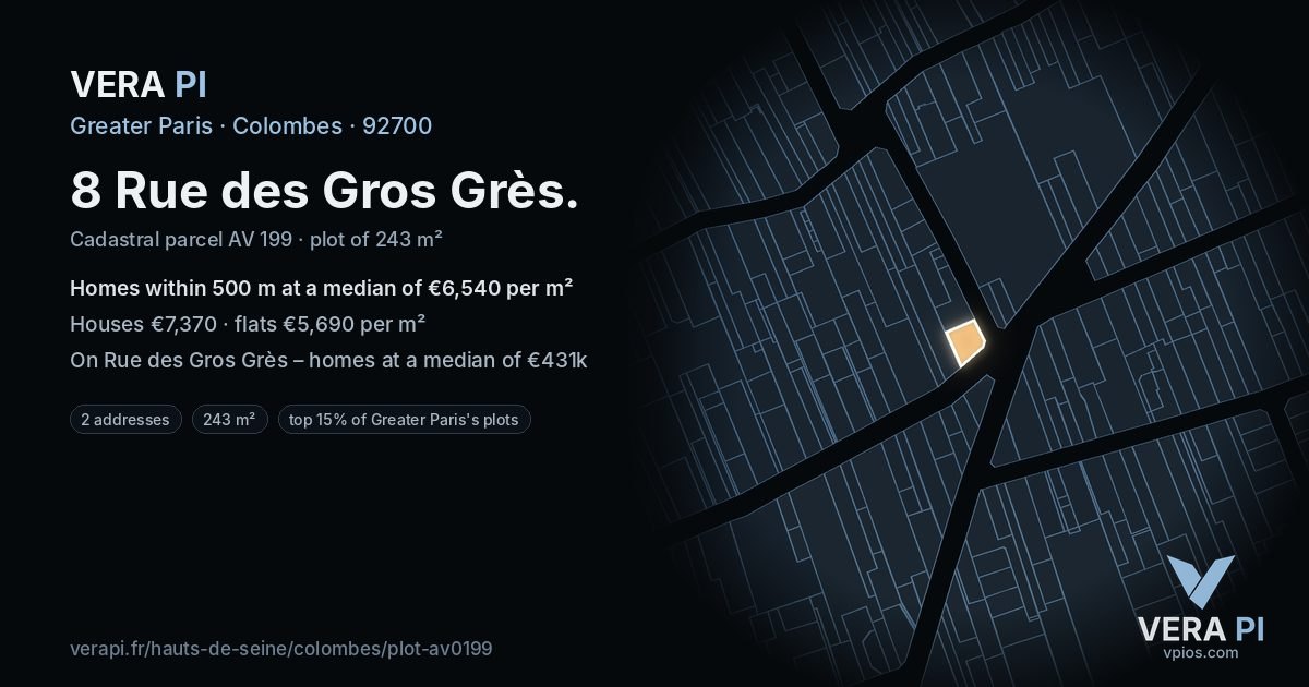 8 Rue des Gros Grès, Colombes at night – the plot lit, the parcels around coloured by the prices near them
