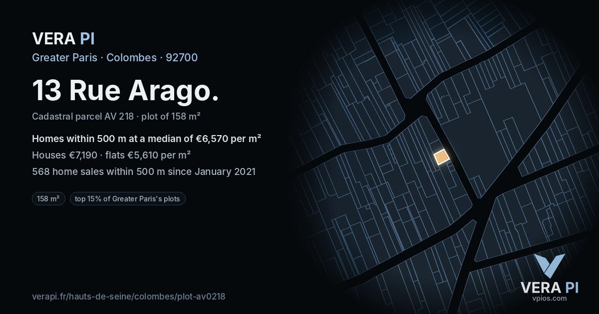 13 Rue Arago, Colombes at night – the plot lit, the parcels around coloured by the prices near them
