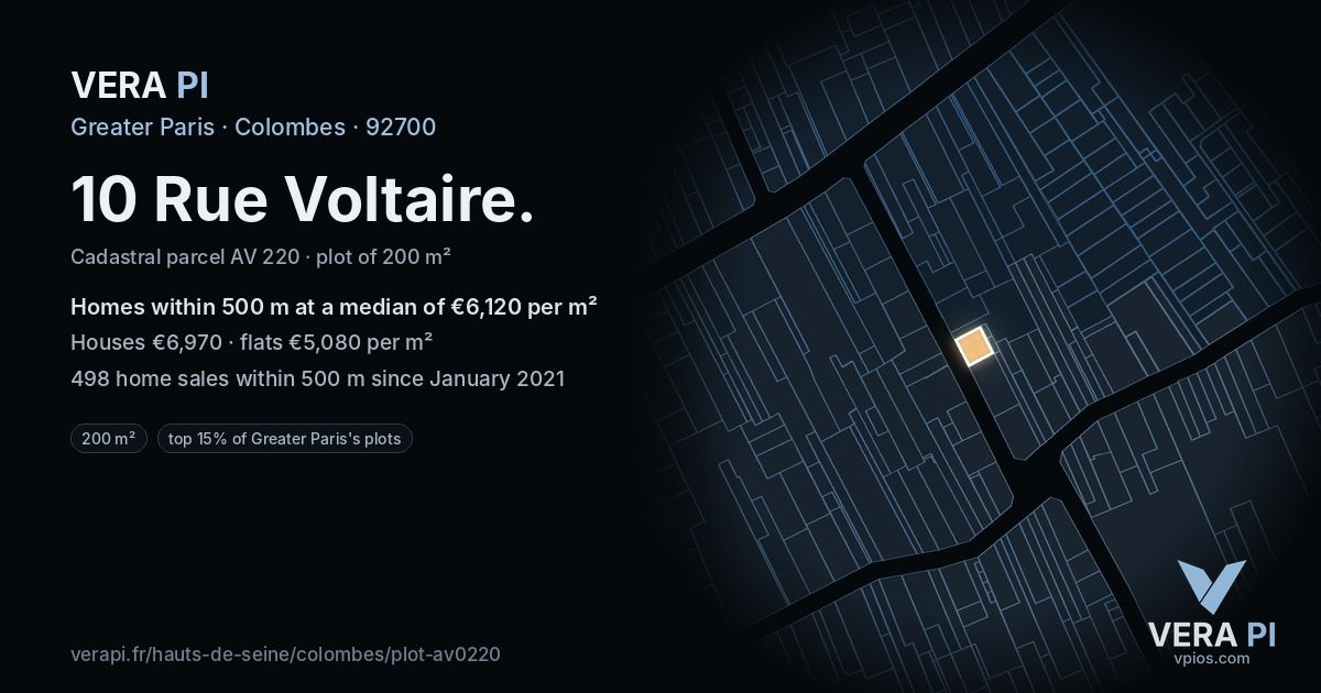 10 Rue Voltaire, Colombes at night – the plot lit, the parcels around coloured by the prices near them