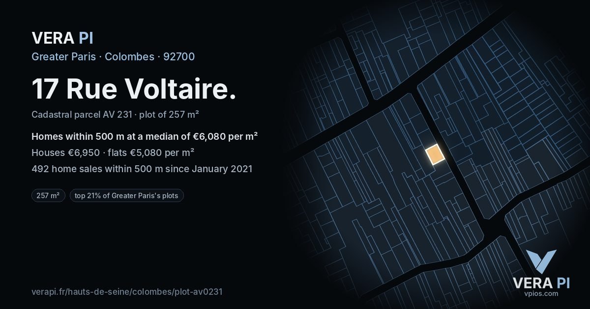 17 Rue Voltaire, Colombes at night – the plot lit, the parcels around coloured by the prices near them