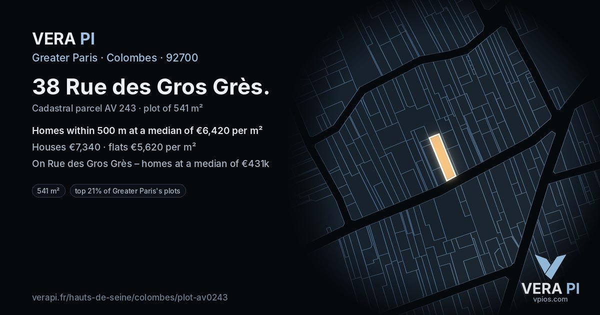 38 Rue des Gros Grès, Colombes at night – the plot lit, the parcels around coloured by the prices near them