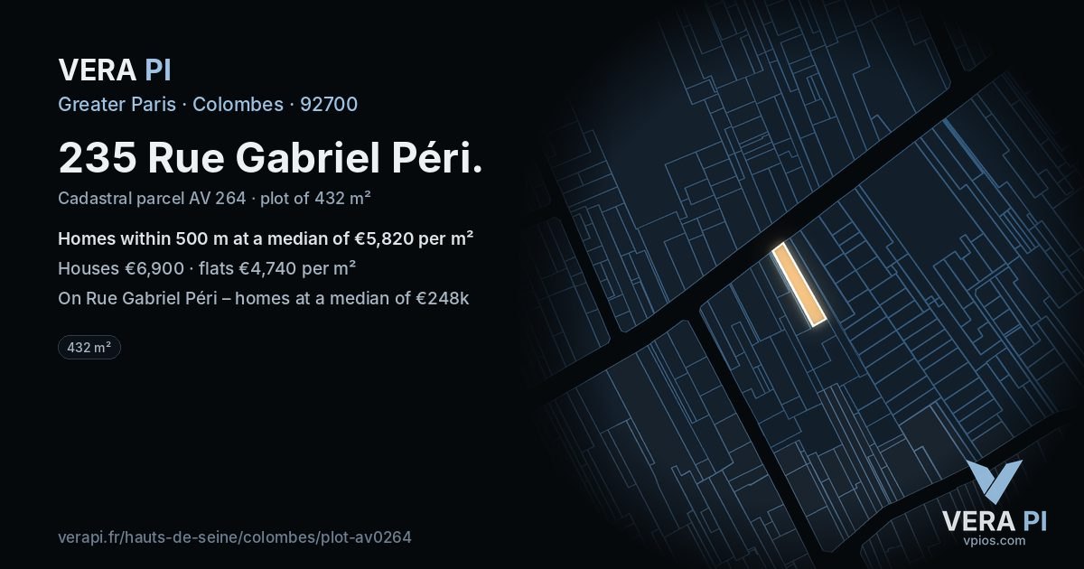235 Rue Gabriel Péri, Colombes at night – the plot lit, the parcels around coloured by the prices near them