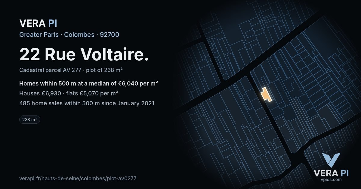 22 Rue Voltaire, Colombes at night – the plot lit, the parcels around coloured by the prices near them