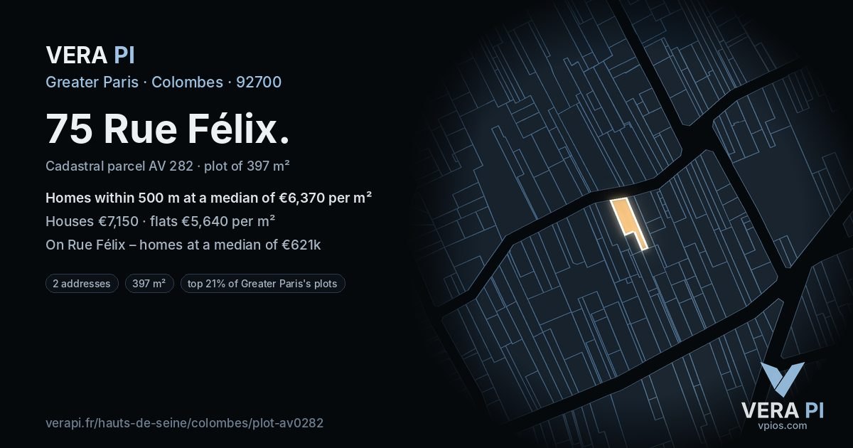 75 Rue Félix, Colombes at night – the plot lit, the parcels around coloured by the prices near them