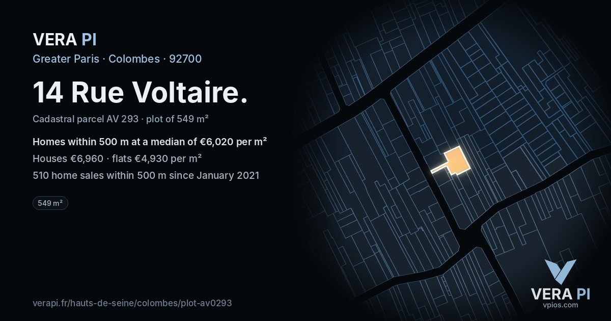 14 Rue Voltaire, Colombes at night – the plot lit, the parcels around coloured by the prices near them