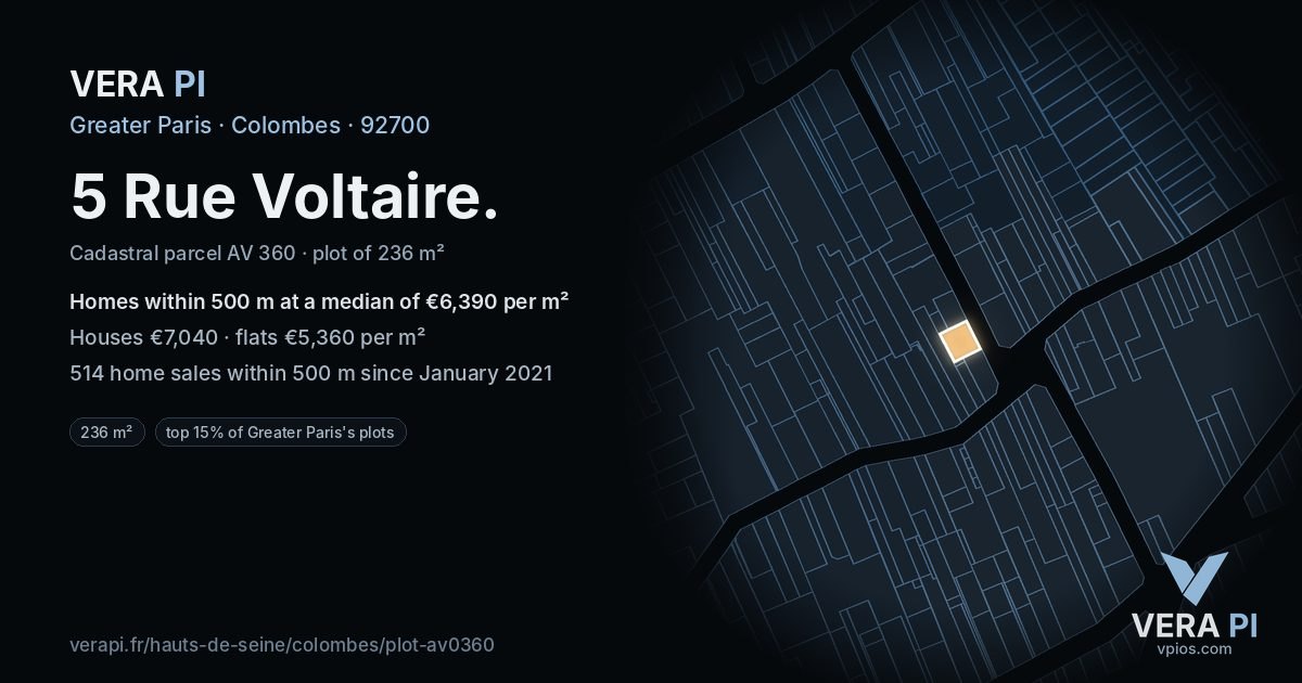 5 Rue Voltaire, Colombes at night – the plot lit, the parcels around coloured by the prices near them