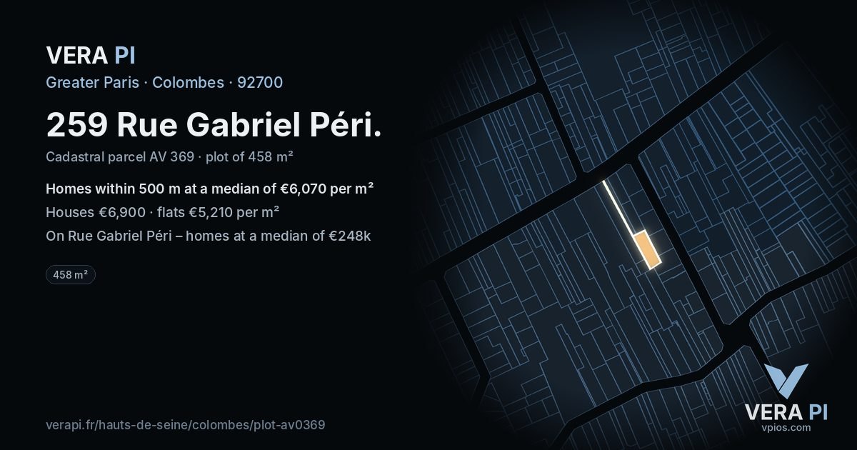 259 Rue Gabriel Péri, Colombes at night – the plot lit, the parcels around coloured by the prices near them