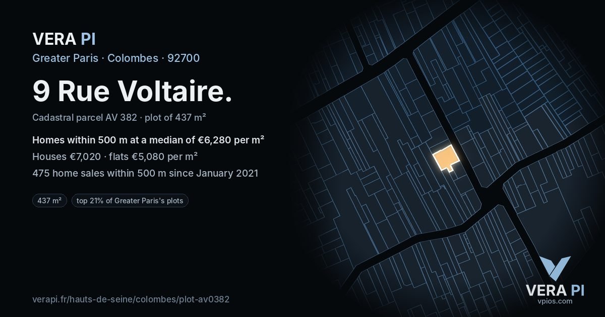 9 Rue Voltaire, Colombes at night – the plot lit, the parcels around coloured by the prices near them