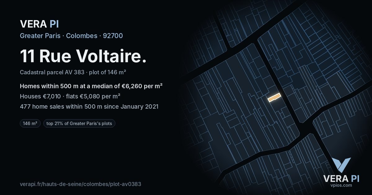 11 Rue Voltaire, Colombes at night – the plot lit, the parcels around coloured by the prices near them