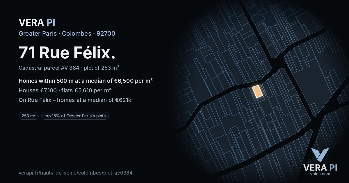 71 Rue Félix, Colombes at night – the plot lit, the parcels around coloured by the prices near them