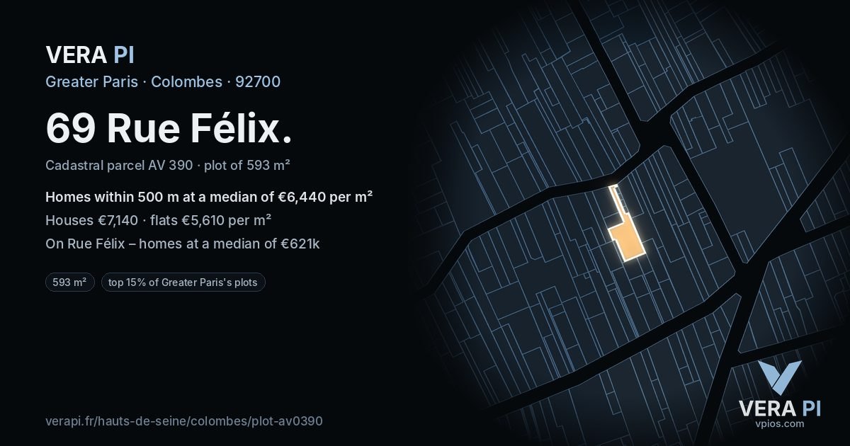 69 Rue Félix, Colombes at night – the plot lit, the parcels around coloured by the prices near them