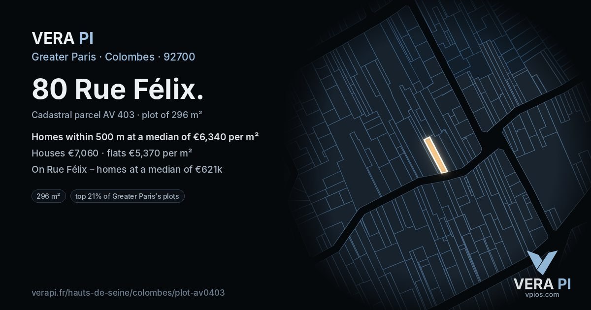 80 Rue Félix, Colombes at night – the plot lit, the parcels around coloured by the prices near them