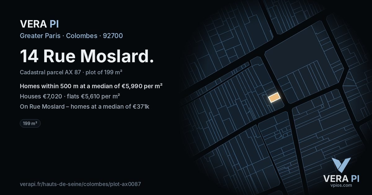 14 Rue Moslard, Colombes at night – the plot lit, the parcels around coloured by the prices near them