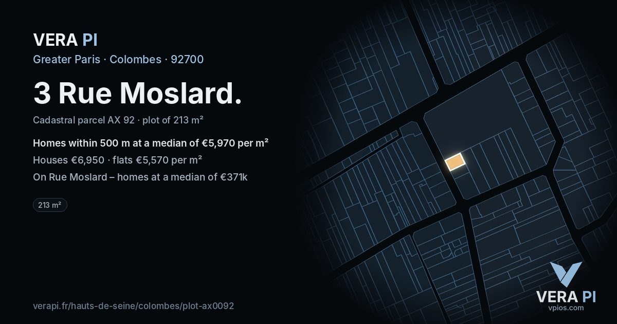 3 Rue Moslard, Colombes at night – the plot lit, the parcels around coloured by the prices near them