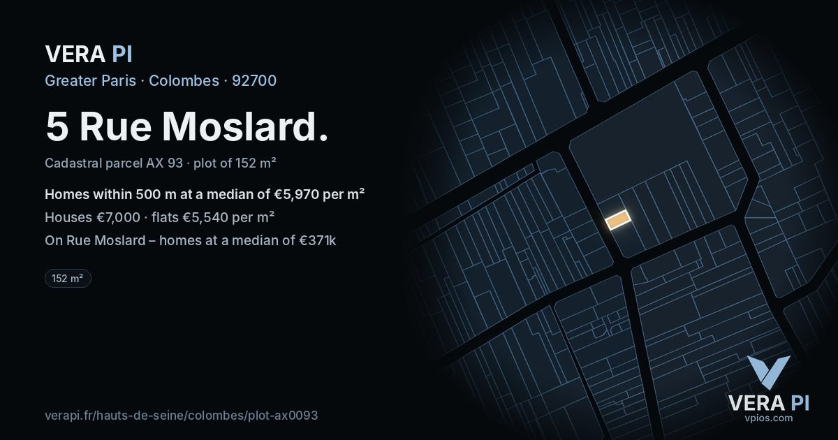 5 Rue Moslard, Colombes at night – the plot lit, the parcels around coloured by the prices near them