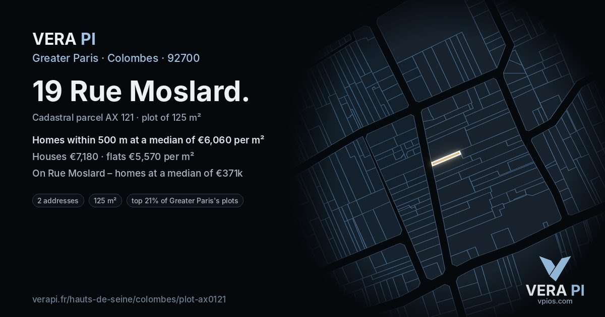 19 Rue Moslard, Colombes at night – the plot lit, the parcels around coloured by the prices near them
