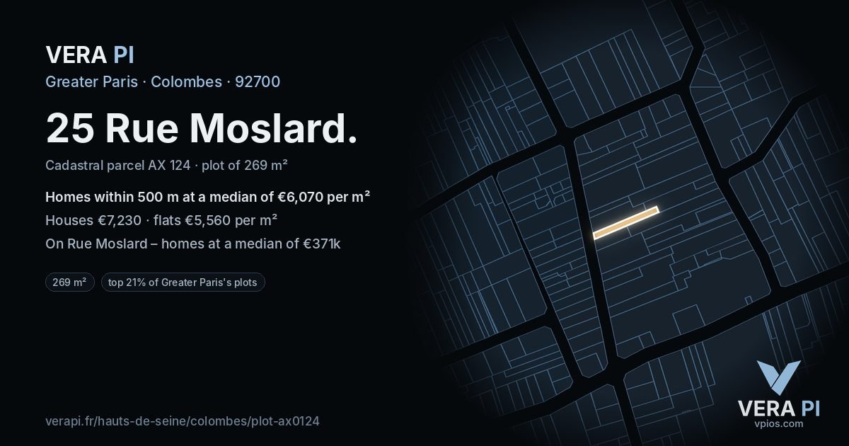 25 Rue Moslard, Colombes at night – the plot lit, the parcels around coloured by the prices near them