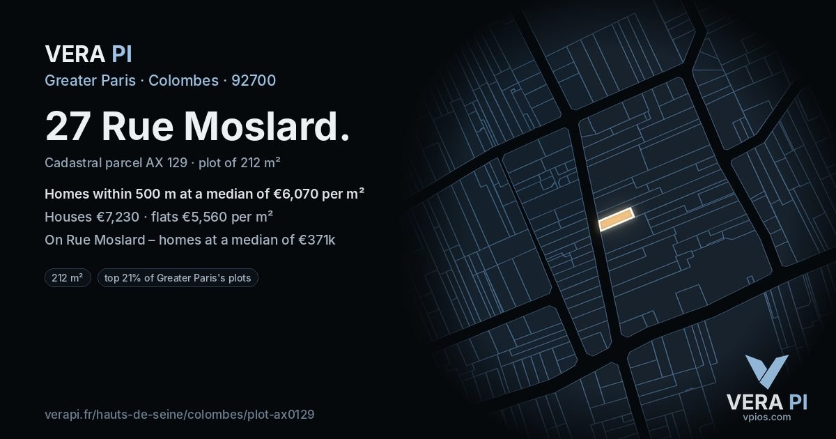 27 Rue Moslard, Colombes at night – the plot lit, the parcels around coloured by the prices near them