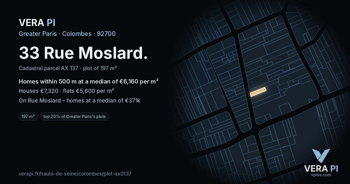33 Rue Moslard, Colombes at night – the plot lit, the parcels around coloured by the prices near them