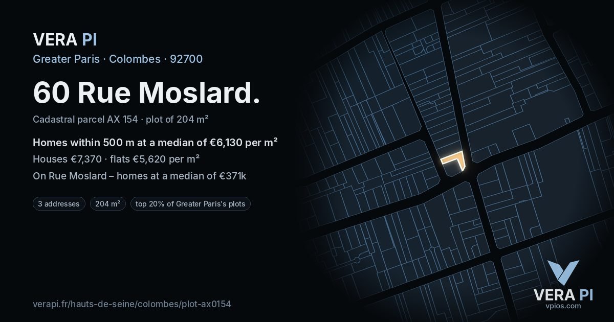 60 Rue Moslard, Colombes at night – the plot lit, the parcels around coloured by the prices near them