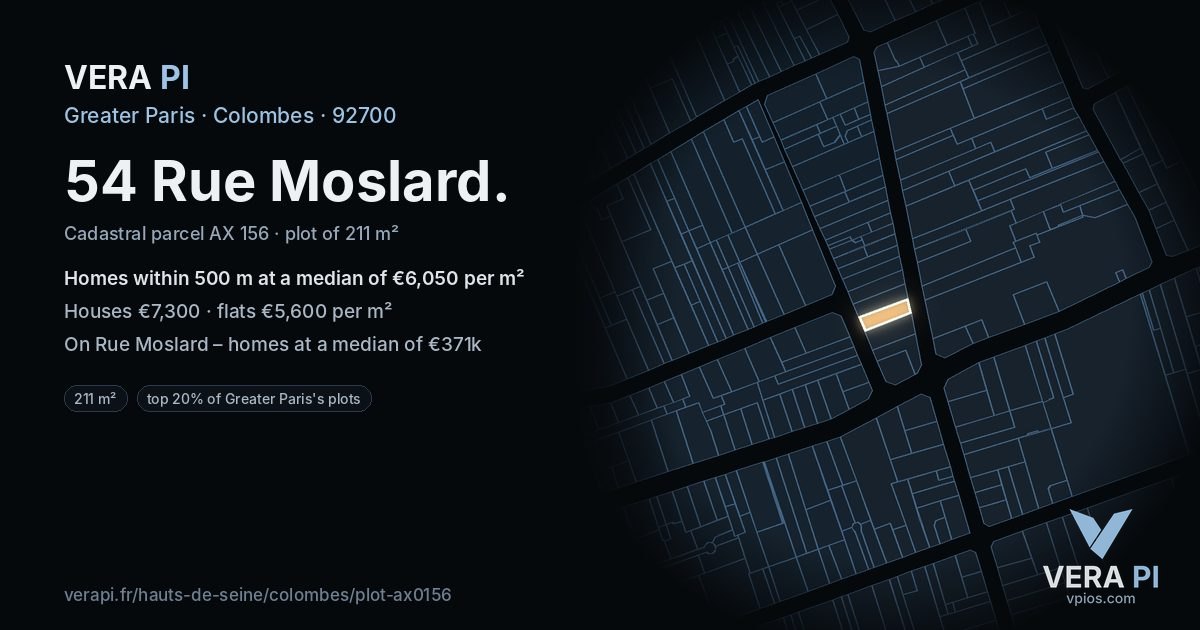 54 Rue Moslard, Colombes at night – the plot lit, the parcels around coloured by the prices near them