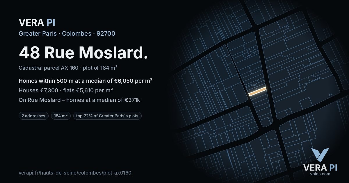 48 Rue Moslard, Colombes at night – the plot lit, the parcels around coloured by the prices near them