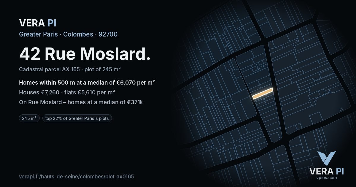 42 Rue Moslard, Colombes at night – the plot lit, the parcels around coloured by the prices near them