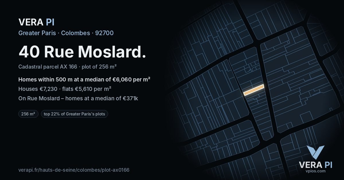 40 Rue Moslard, Colombes at night – the plot lit, the parcels around coloured by the prices near them