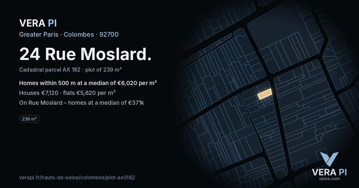 24 Rue Moslard, Colombes at night – the plot lit, the parcels around coloured by the prices near them