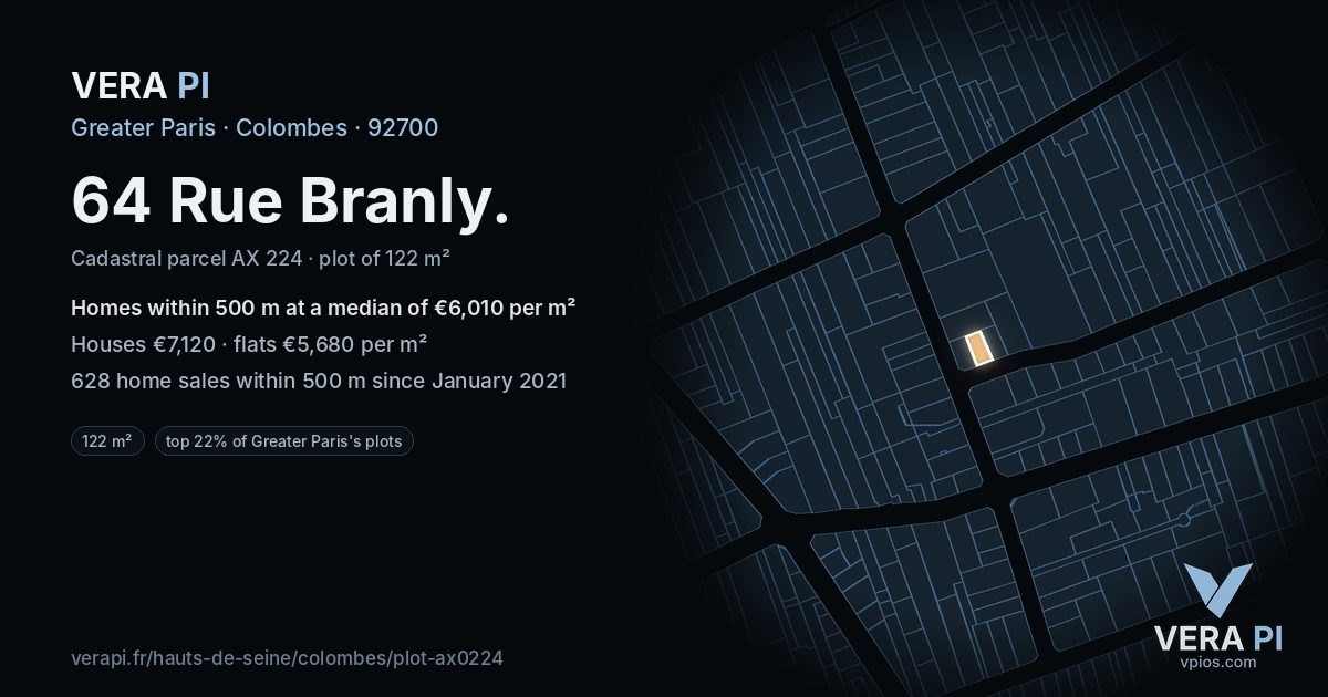 64 Rue Branly, Colombes at night – the plot lit, the parcels around coloured by the prices near them