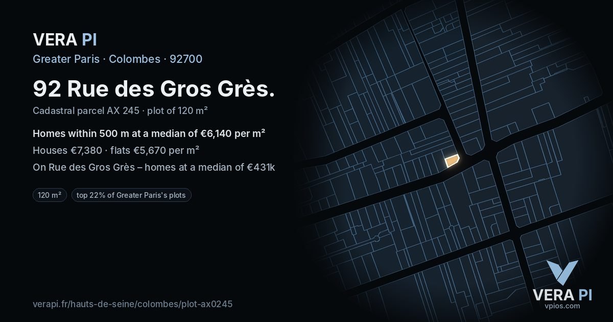 92 Rue des Gros Grès, Colombes at night – the plot lit, the parcels around coloured by the prices near them