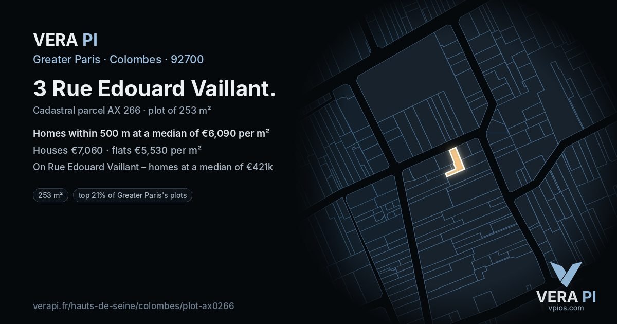 3 Rue Edouard Vaillant, Colombes at night – the plot lit, the parcels around coloured by the prices near them